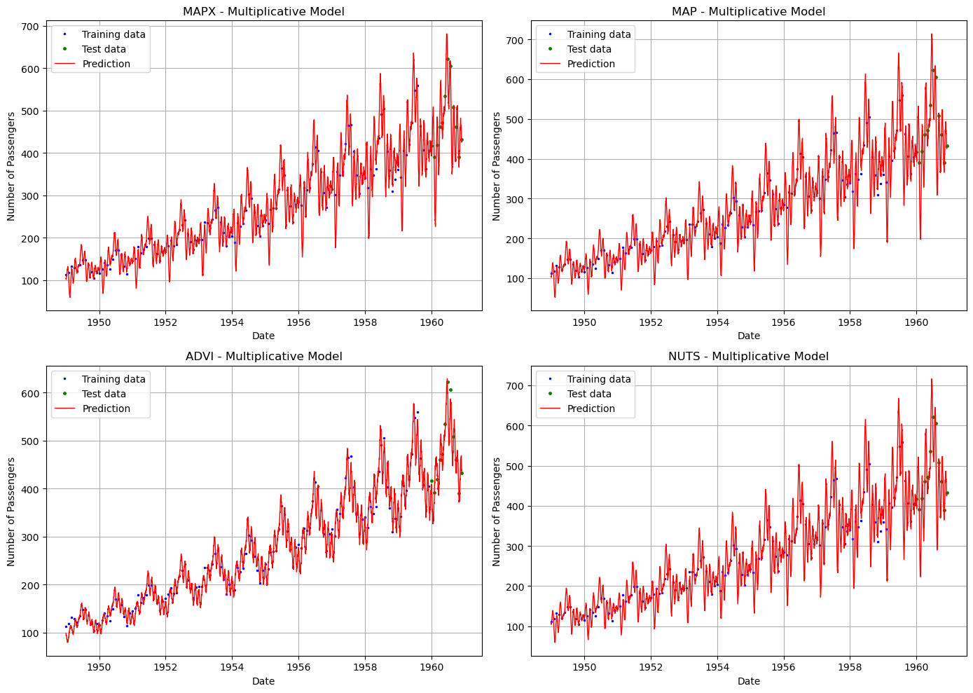 ../_images/notebooks_02_inference_algorithms_23_0.png